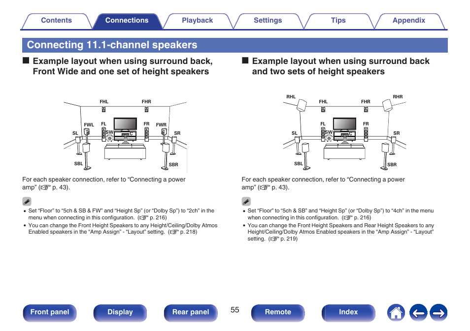 Connecting 11.1-channel speakers | Marantz AV 10 Reference 15.4-Channel Home Theater Preamplifier/Processor User Manual | Page 55 / 336