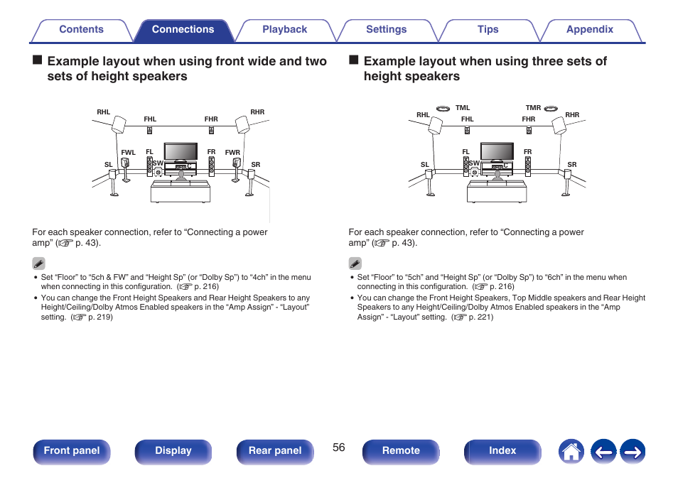 Marantz AV 10 Reference 15.4-Channel Home Theater Preamplifier/Processor User Manual | Page 56 / 336