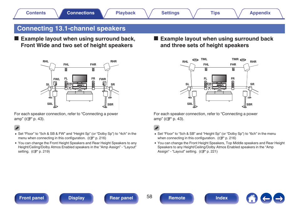 Connecting 13.1-channel speakers | Marantz AV 10 Reference 15.4-Channel Home Theater Preamplifier/Processor User Manual | Page 58 / 336