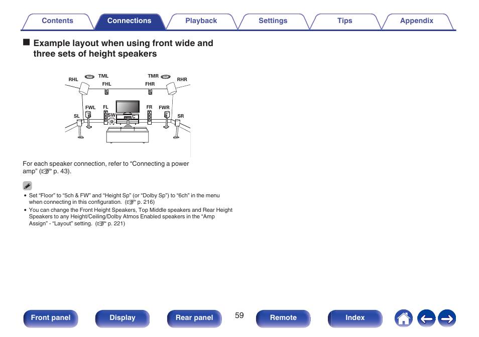 Marantz AV 10 Reference 15.4-Channel Home Theater Preamplifier/Processor User Manual | Page 59 / 336