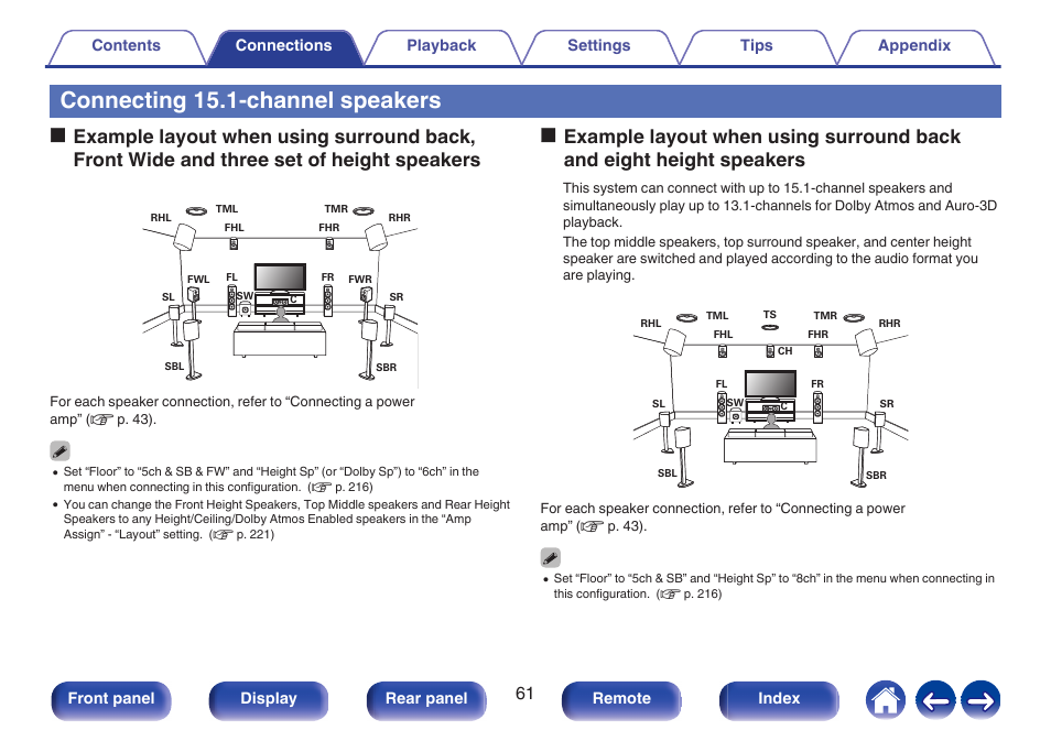 Connecting 15.1-channel speakers | Marantz AV 10 Reference 15.4-Channel Home Theater Preamplifier/Processor User Manual | Page 61 / 336