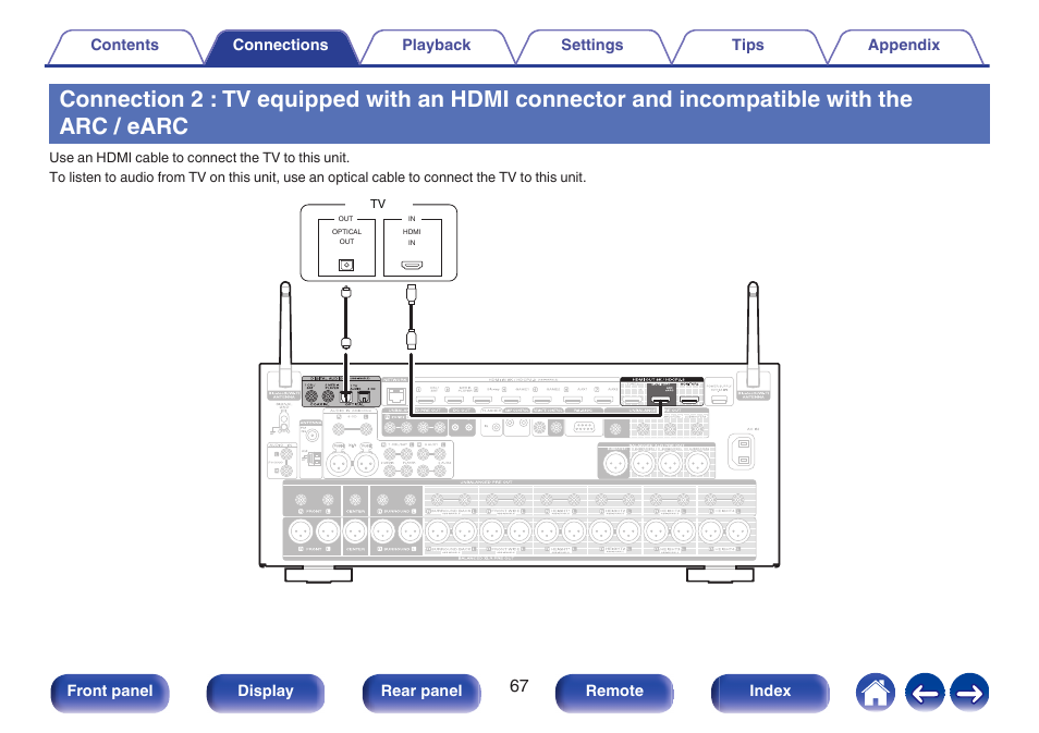 Incompatible with the arc / earc, P. 67), Connection 2 : tv equipped with an hdmi | Connector and incompatible with the arc, Earc | Marantz AV 10 Reference 15.4-Channel Home Theater Preamplifier/Processor User Manual | Page 67 / 336