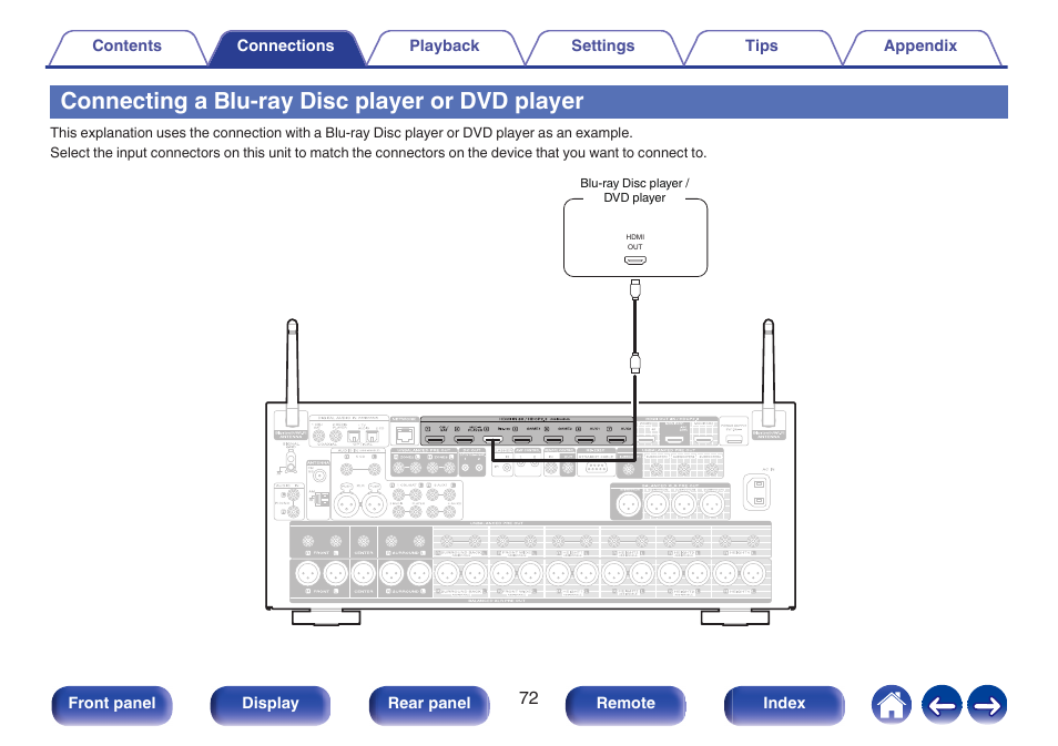 Connecting a blu-ray disc player or dvd player, P. 72) | Marantz AV 10 Reference 15.4-Channel Home Theater Preamplifier/Processor User Manual | Page 72 / 336