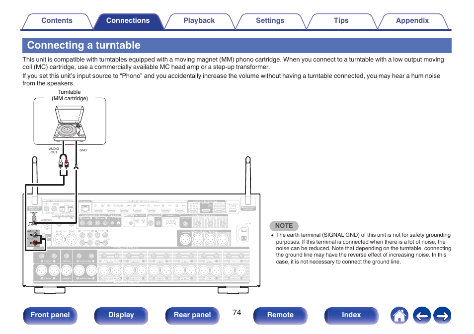 Connecting a turntable, P. 74), Used to connect a ground wire for the turntable | Marantz AV 10 Reference 15.4-Channel Home Theater Preamplifier/Processor User Manual | Page 74 / 336