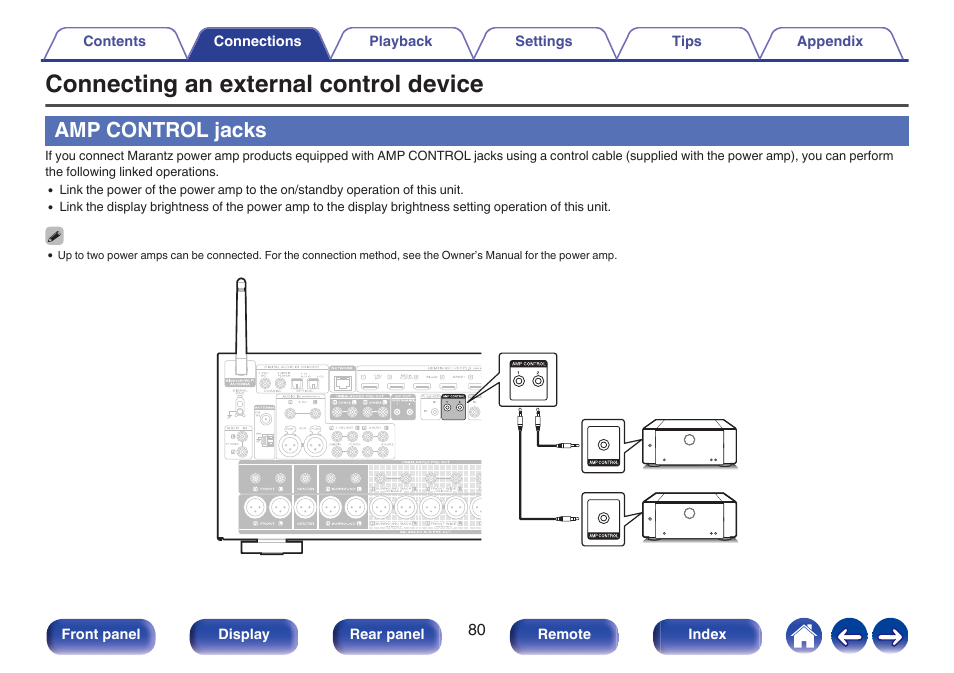 Connecting an external control device, Amp control jacks, P. 80) | Marantz AV 10 Reference 15.4-Channel Home Theater Preamplifier/Processor User Manual | Page 80 / 336