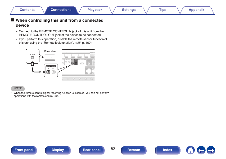 Marantz AV 10 Reference 15.4-Channel Home Theater Preamplifier/Processor User Manual | Page 82 / 336