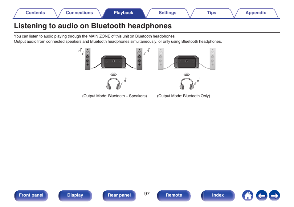 Listening to audio on bluetooth headphones | Marantz AV 10 Reference 15.4-Channel Home Theater Preamplifier/Processor User Manual | Page 97 / 336