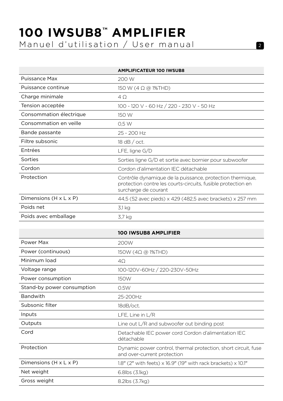 100 iwsub8, Amplifier | Focal 100 IWSUB8 Amplifier User Manual | Page 2 / 67