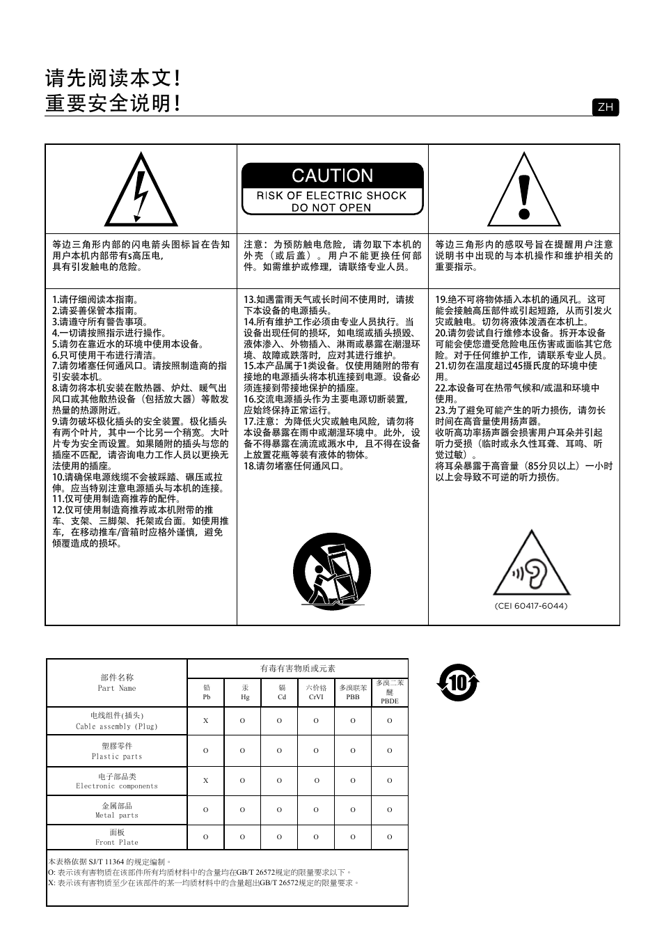 请先阅读本文！ 重要安全说明 | Focal 100 IWSUB8 Amplifier User Manual | Page 43 / 67