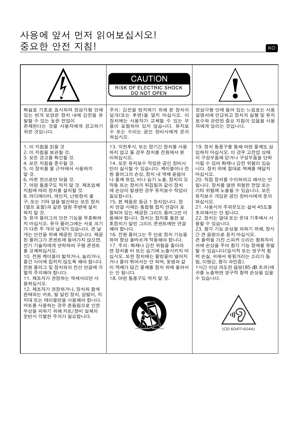 사용에 앞서 먼저 읽어보십시오! 중요한 안전 지침 | Focal 100 IWSUB8 Amplifier User Manual | Page 48 / 67