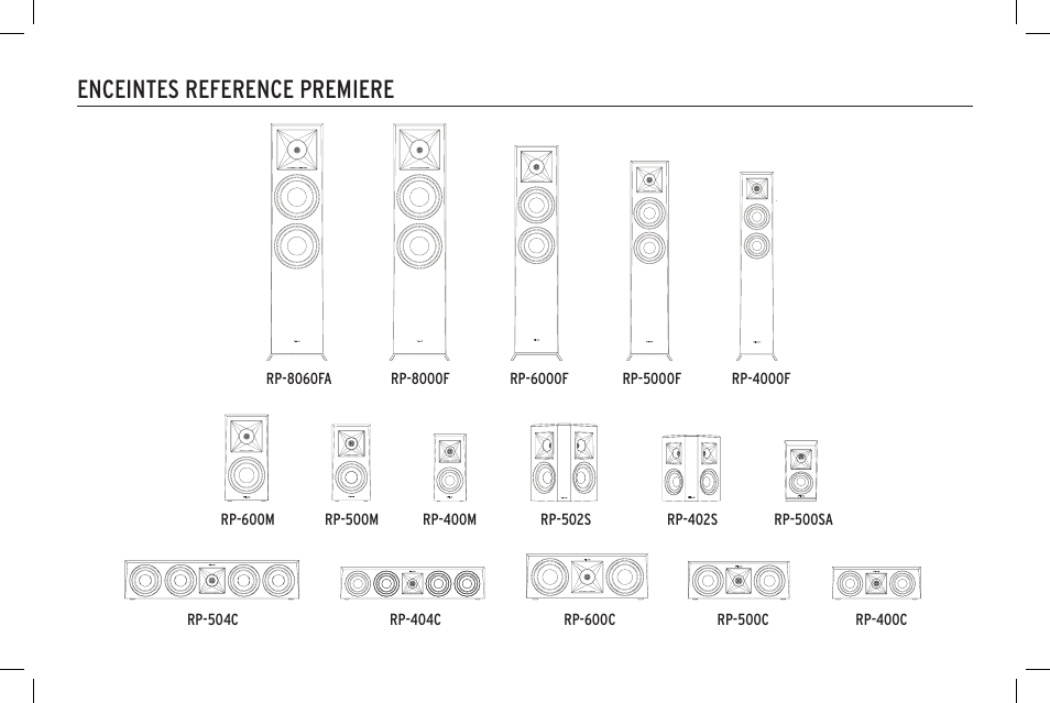 Enceintes reference premiere | Klipsch Reference Premiere RP-500SA II Two-Way Dolby Atmos Elevation/Surround Speakers (Ebony, Pair) User Manual | Page 12 / 68