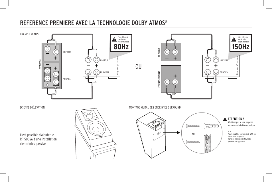 150hz, 80hz, Reference premiere avec la technologie dolby atmos | Attention | Klipsch Reference Premiere RP-500SA II Two-Way Dolby Atmos Elevation/Surround Speakers (Ebony, Pair) User Manual | Page 17 / 68