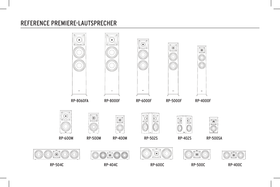 Reference premiere-lautsprecher | Klipsch Reference Premiere RP-500SA II Two-Way Dolby Atmos Elevation/Surround Speakers (Ebony, Pair) User Manual | Page 20 / 68