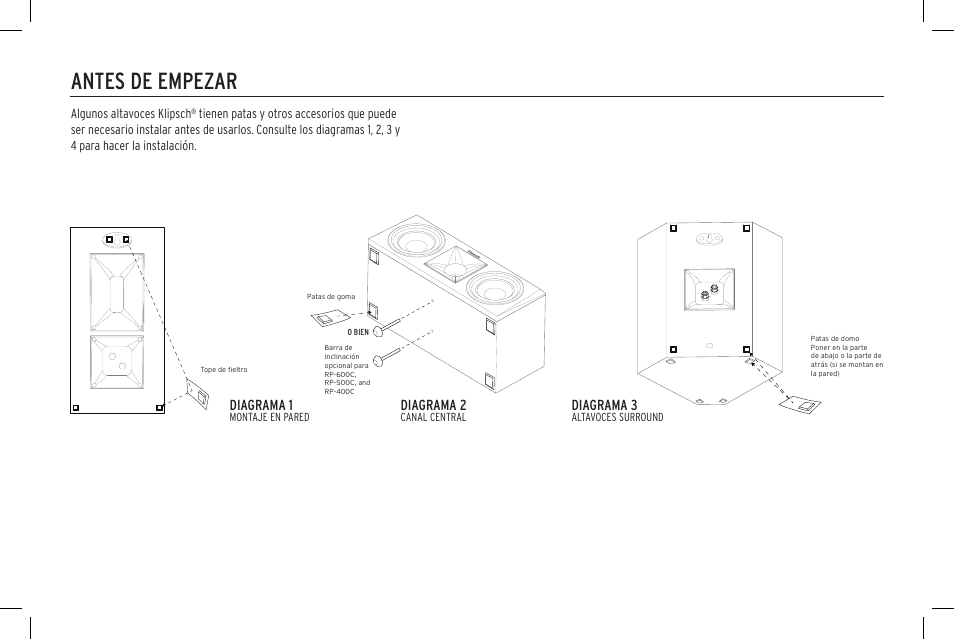 Antes de empezar, Diagrama 1, Diagrama 2 | Diagrama 3 | Klipsch Reference Premiere RP-500SA II Two-Way Dolby Atmos Elevation/Surround Speakers (Ebony, Pair) User Manual | Page 29 / 68