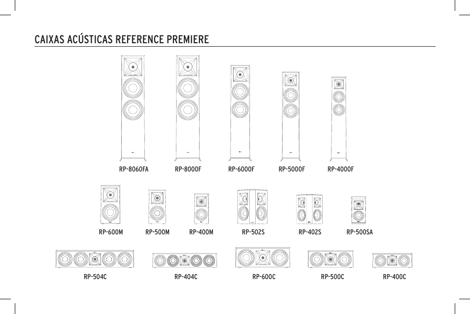 Caixas acústicas reference premiere | Klipsch Reference Premiere RP-500SA II Two-Way Dolby Atmos Elevation/Surround Speakers (Ebony, Pair) User Manual | Page 36 / 68