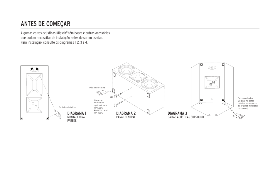 Antes de começar, Diagrama 1, Diagrama 2 | Diagrama 3 | Klipsch Reference Premiere RP-500SA II Two-Way Dolby Atmos Elevation/Surround Speakers (Ebony, Pair) User Manual | Page 37 / 68