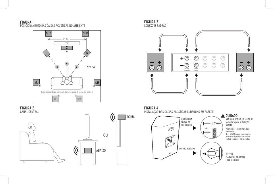Figura 2, Figura 1, Figura 4 | Figura 3, Cuidado, Sl sr sl sr, Abaixo acima | Klipsch Reference Premiere RP-500SA II Two-Way Dolby Atmos Elevation/Surround Speakers (Ebony, Pair) User Manual | Page 39 / 68