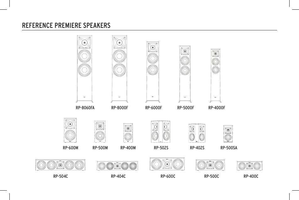 Reference premiere speakers | Klipsch Reference Premiere RP-500SA II Two-Way Dolby Atmos Elevation/Surround Speakers (Ebony, Pair) User Manual | Page 4 / 68