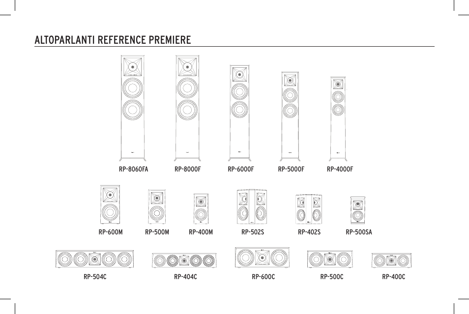 Altoparlanti reference premiere | Klipsch Reference Premiere RP-500SA II Two-Way Dolby Atmos Elevation/Surround Speakers (Ebony, Pair) User Manual | Page 44 / 68