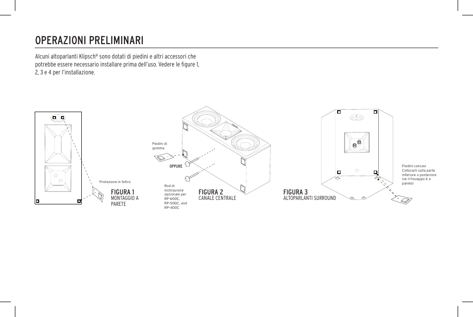 Operazioni preliminari, Figura 1, Figura 2 | Figura 3 | Klipsch Reference Premiere RP-500SA II Two-Way Dolby Atmos Elevation/Surround Speakers (Ebony, Pair) User Manual | Page 45 / 68