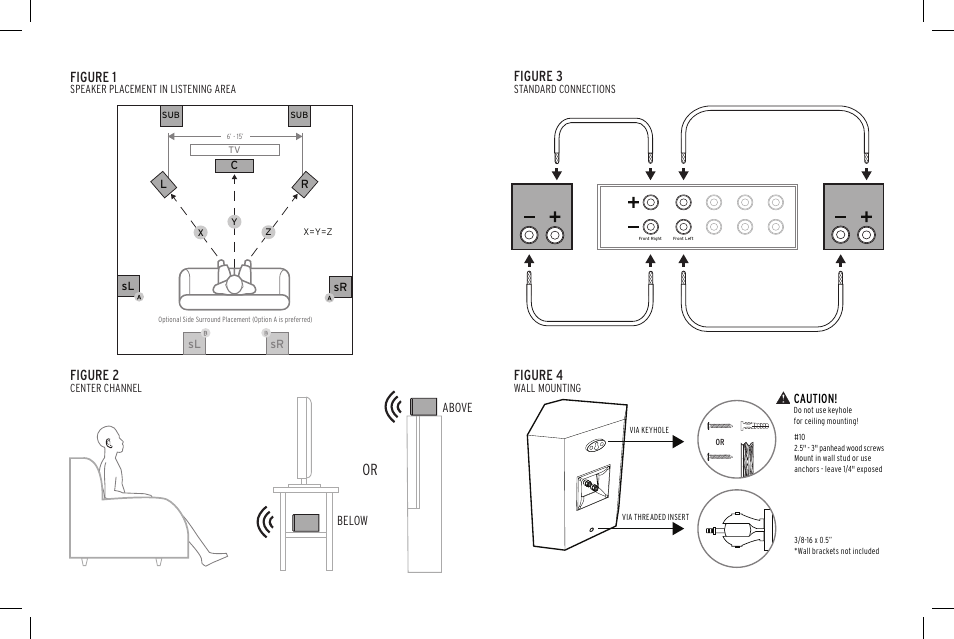 Figure 2, Figure 4, Figure 3 | Figure 1, Sl sr sl sr, Caution, Below above | Klipsch Reference Premiere RP-500SA II Two-Way Dolby Atmos Elevation/Surround Speakers (Ebony, Pair) User Manual | Page 7 / 68