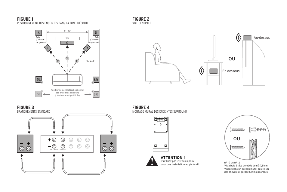 Figure 1, Figure 2, Figure 4 | Figure 3, Cl r, Sl sr sl sr, Attention | Klipsch Reference R-40SA Dolby Atmos Add-On Speakers (Pair) User Manual | Page 11 / 48