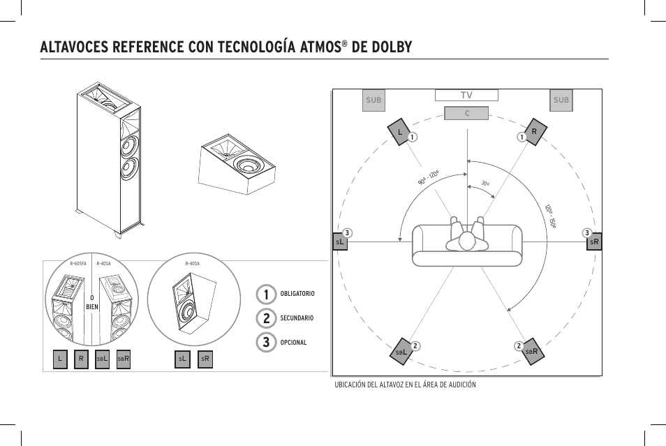Altavoces reference con tecnología atmos, De dolby | Klipsch Reference R-40SA Dolby Atmos Add-On Speakers (Pair) User Manual | Page 18 / 48