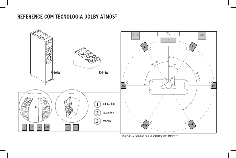 Reference com tecnologia dolby atmos, R-14sa r-26fa | Klipsch Reference R-40SA Dolby Atmos Add-On Speakers (Pair) User Manual | Page 36 / 48