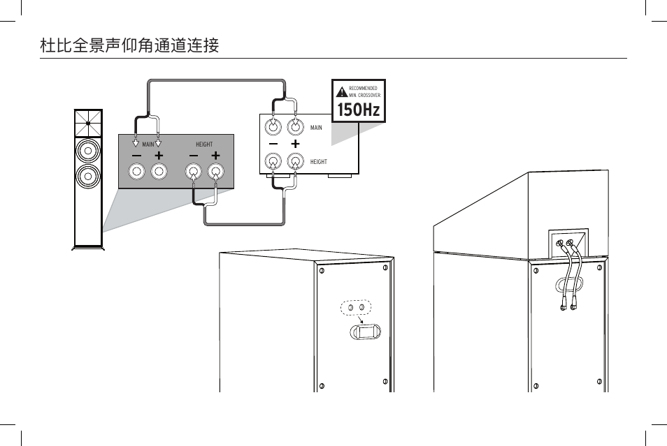 150hz, 杜比全景声仰角通道连接 | Klipsch Reference R-40SA Dolby Atmos Add-On Speakers (Pair) User Manual | Page 43 / 48