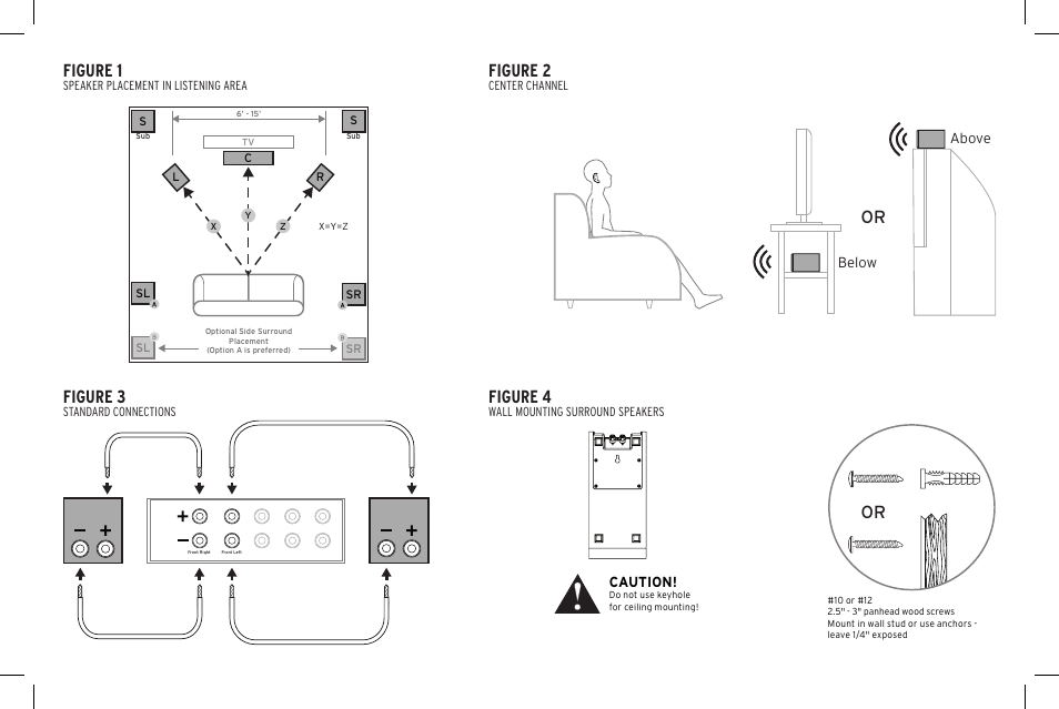 Figure 1, Figure 2, Figure 4 | Figure 3, Cl r, Sl sr sl sr, Caution, Below above | Klipsch Reference R-40SA Dolby Atmos Add-On Speakers (Pair) User Manual | Page 5 / 48