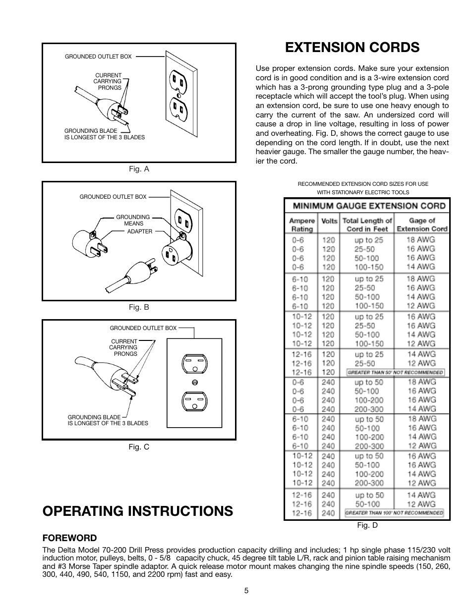 Extension cords, Operating instructions, Foreword | Delta 70-200 User Manual | Page 5 / 17