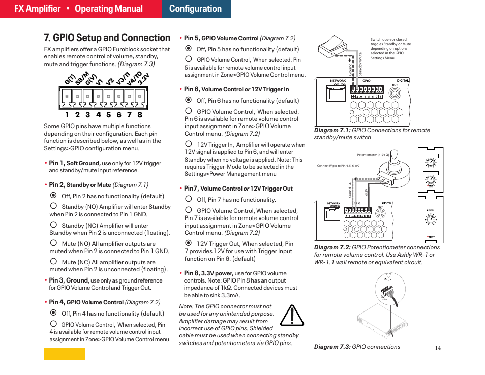 7 - gpio setup and connections, Ear panel. see, Section 7 | Gpio setup and connection, Fx amplifier • operating manual, Configuration | Ashly FX60.2 Multipurpose Installation Network Amplifier with DSP (1 RU, 1/2 Rack) User Manual | Page 14 / 23