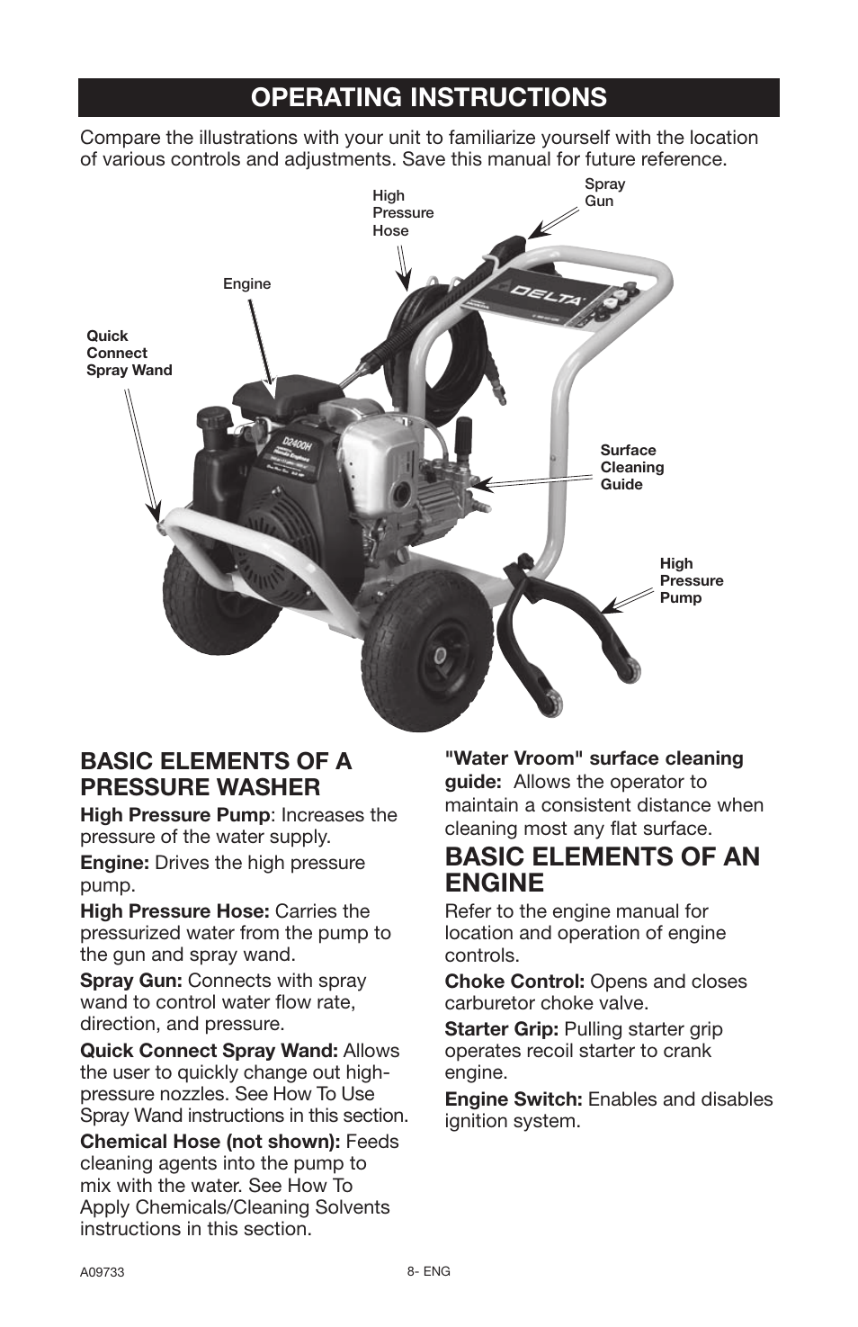 Operating instructions, Basic elements of an engine, Basic elements of a pressure washer | Delta A09733 User Manual | Page 8 / 18