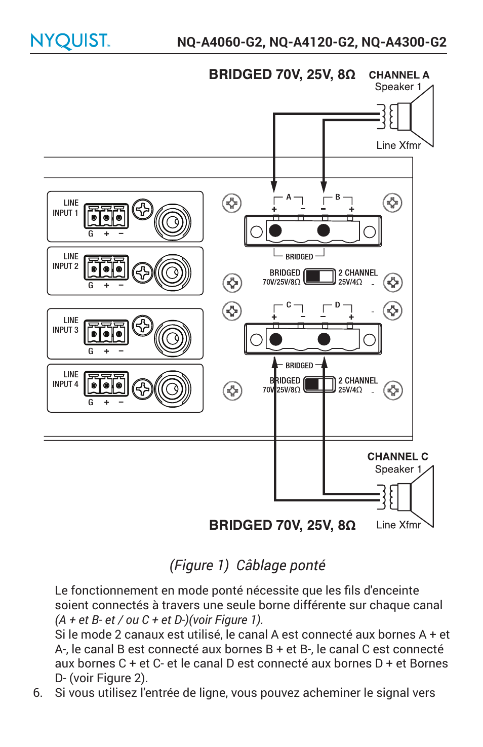 Figure 1) câblage ponté | Bogen Nyquist Networked 4-Channel Power Amplifier (4 x 300W) User Manual | Page 16 / 60