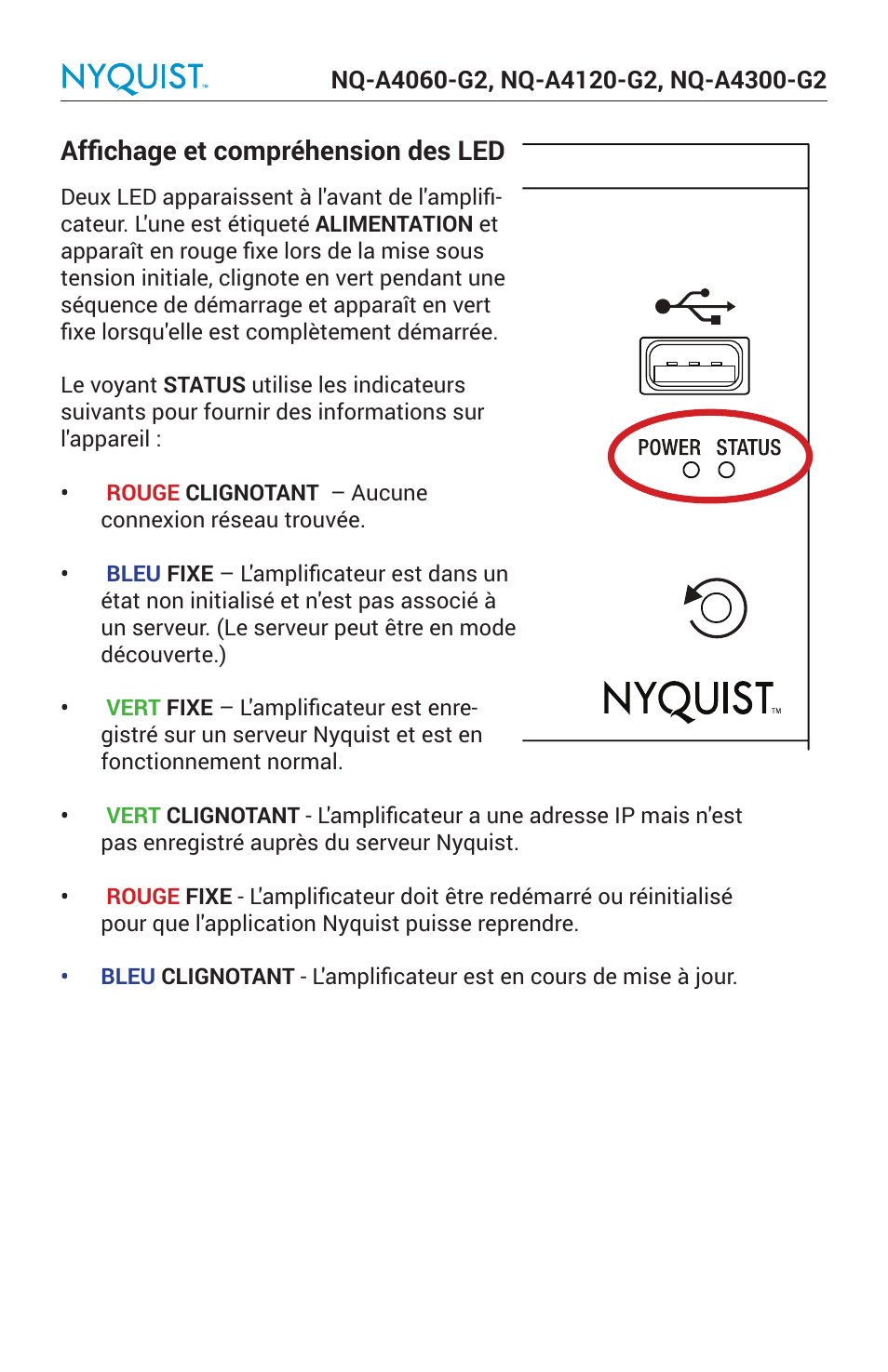 Affichage et compréhension des led | Bogen Nyquist Networked 4-Channel Power Amplifier (4 x 300W) User Manual | Page 19 / 60