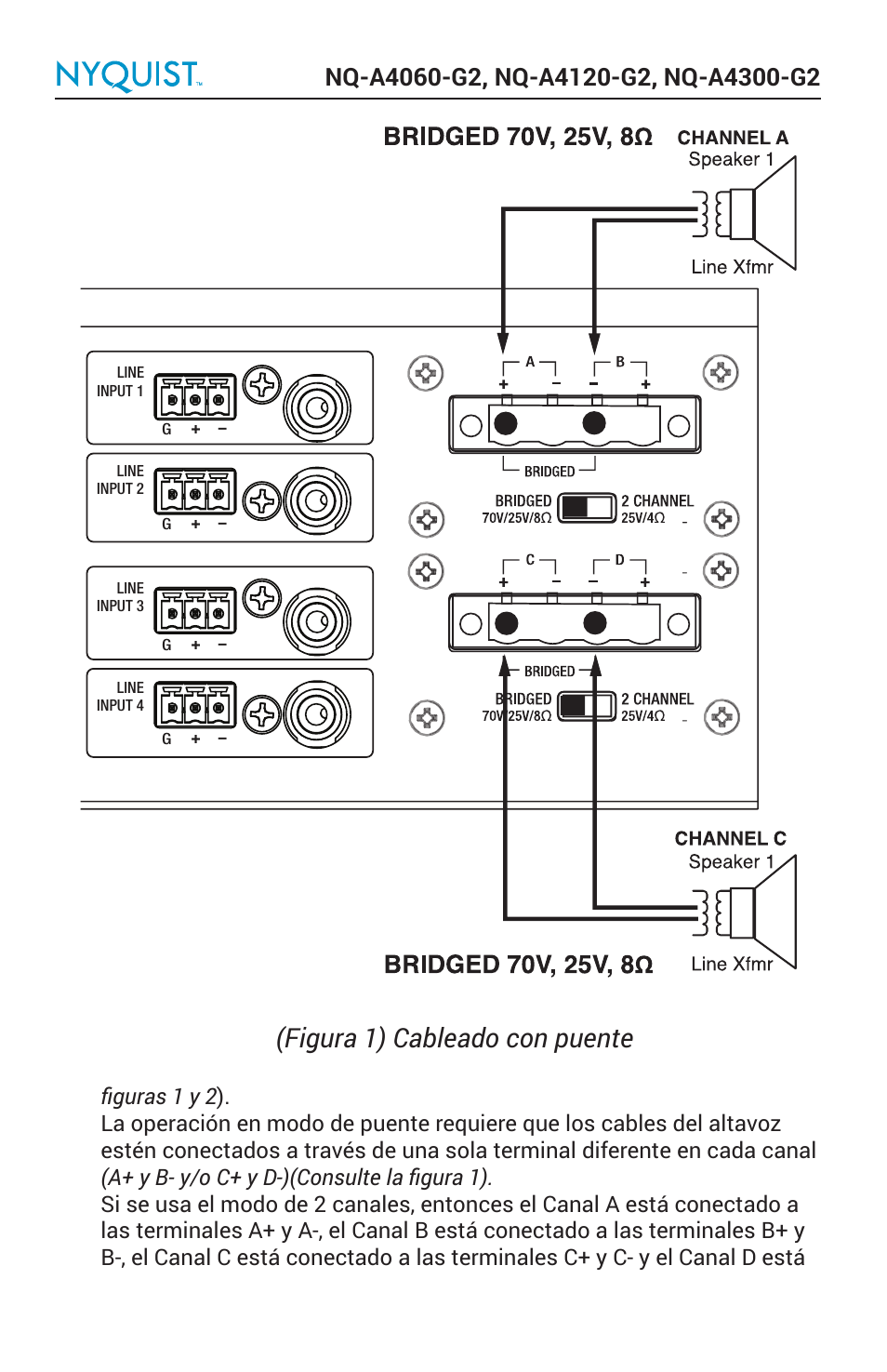 Figura 1) cableado con puente | Bogen Nyquist Networked 4-Channel Power Amplifier (4 x 300W) User Manual | Page 28 / 60