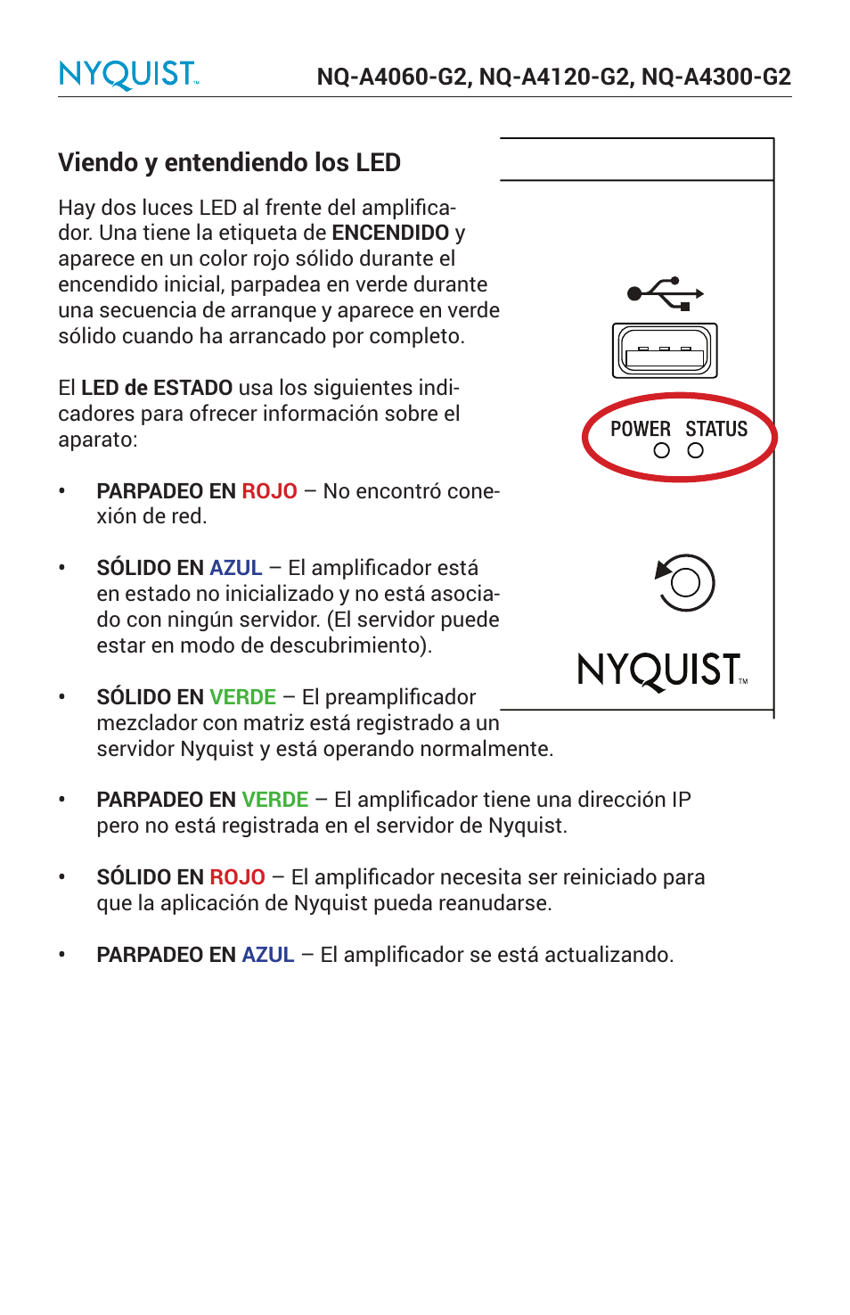 Viendo y entendiendo los led | Bogen Nyquist Networked 4-Channel Power Amplifier (4 x 300W) User Manual | Page 31 / 60