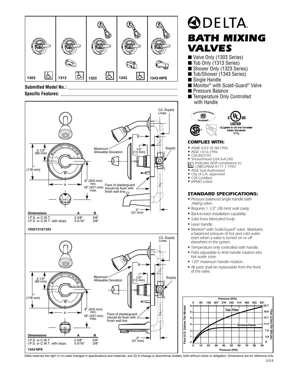 Delta 1303 User Manual | 2 pages