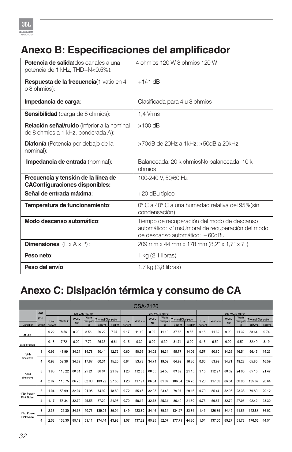 JBL CSA2120 2-Channel Installed Sound Power Amplifier User Manual | Page 32 / 36