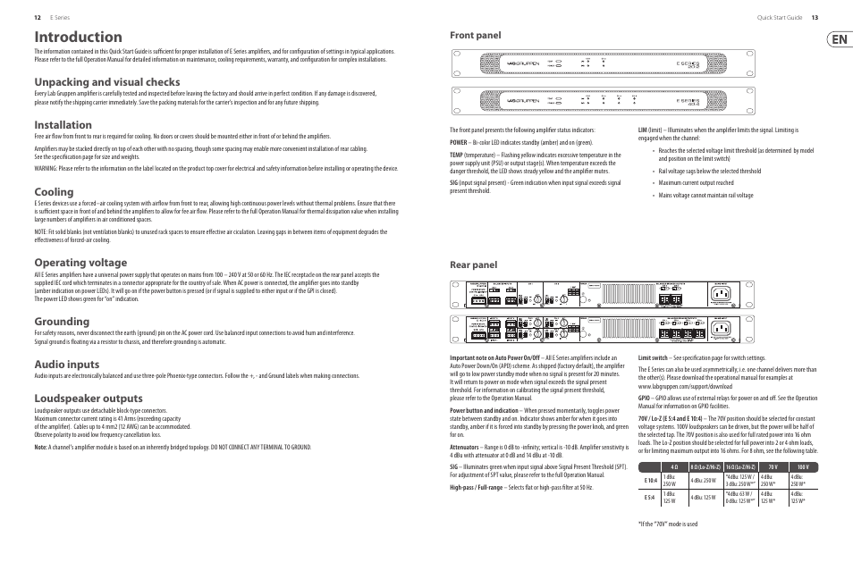 Introduction, Unpacking and visual checks, Installation | Cooling, Operating voltage, Grounding, Audio inputs, Loudspeaker outputs, Front panel rear panel | Lab.gruppen E2:2 200W E-Series Installation Amplifier with 2 Flexible Output Channels User Manual | Page 7 / 19