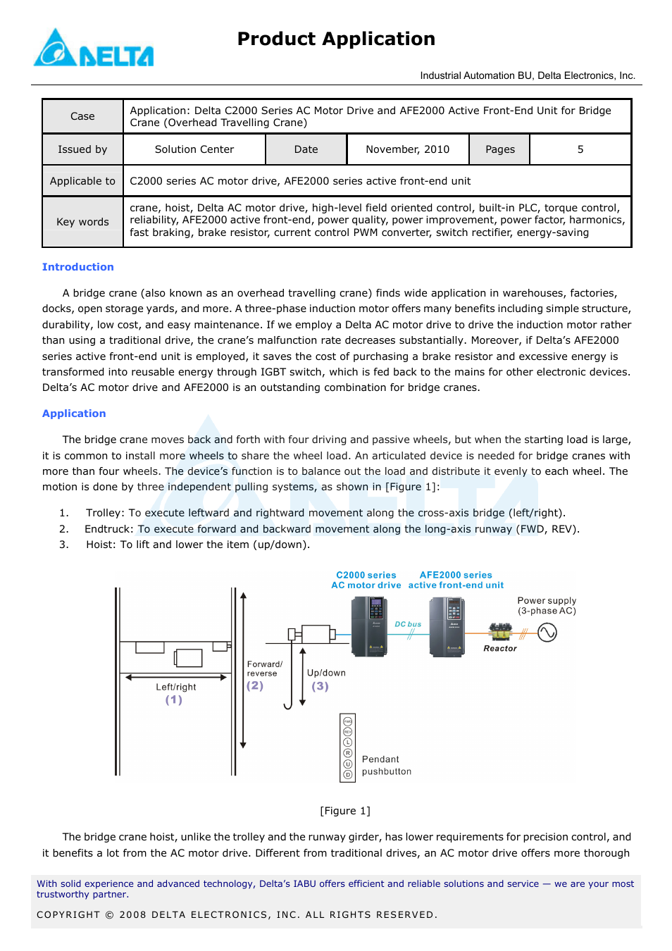 Delta AFE2000 User Manual | 5 pages