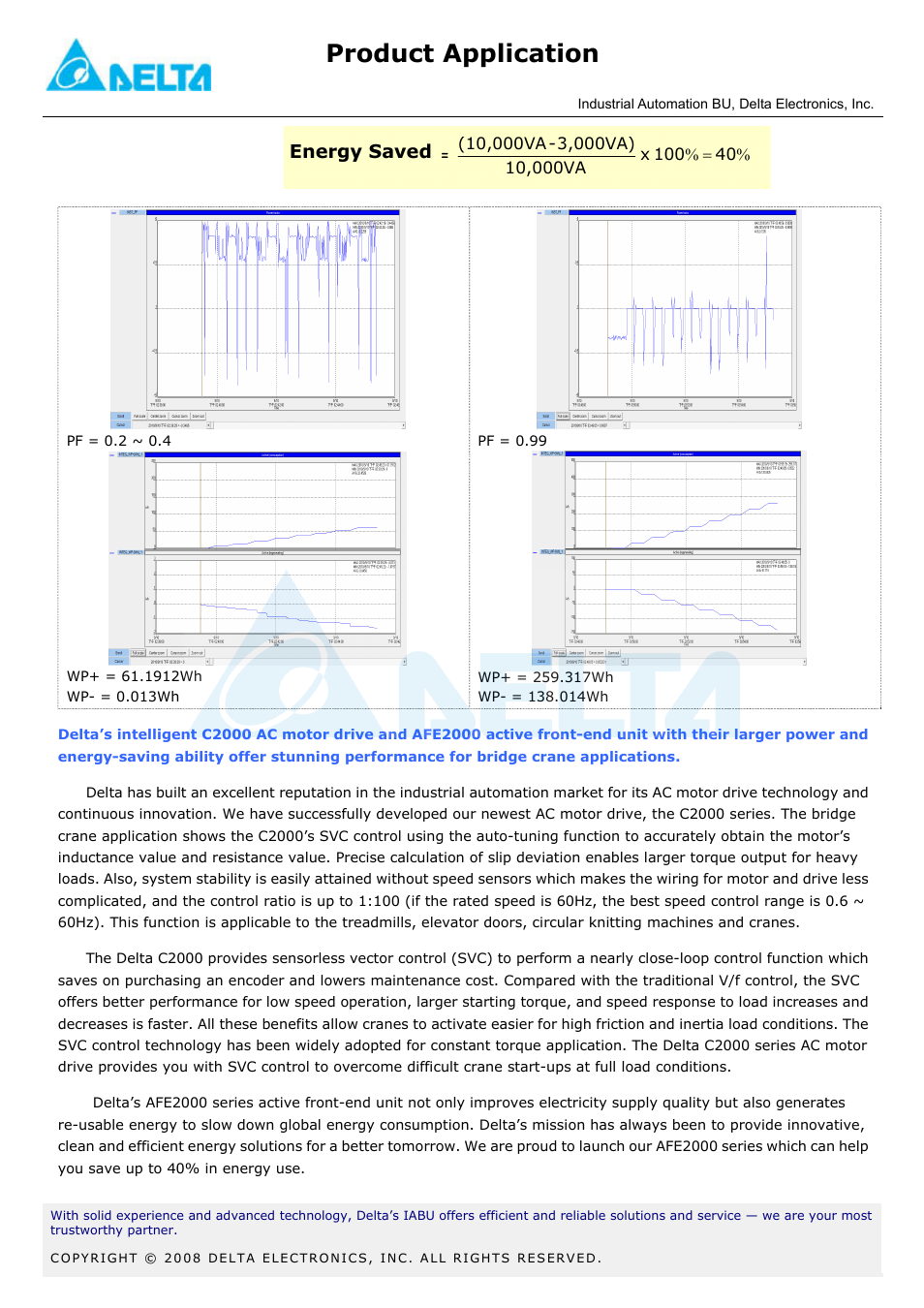 Product application, Energy saved | Delta AFE2000 User Manual | Page 4 / 5