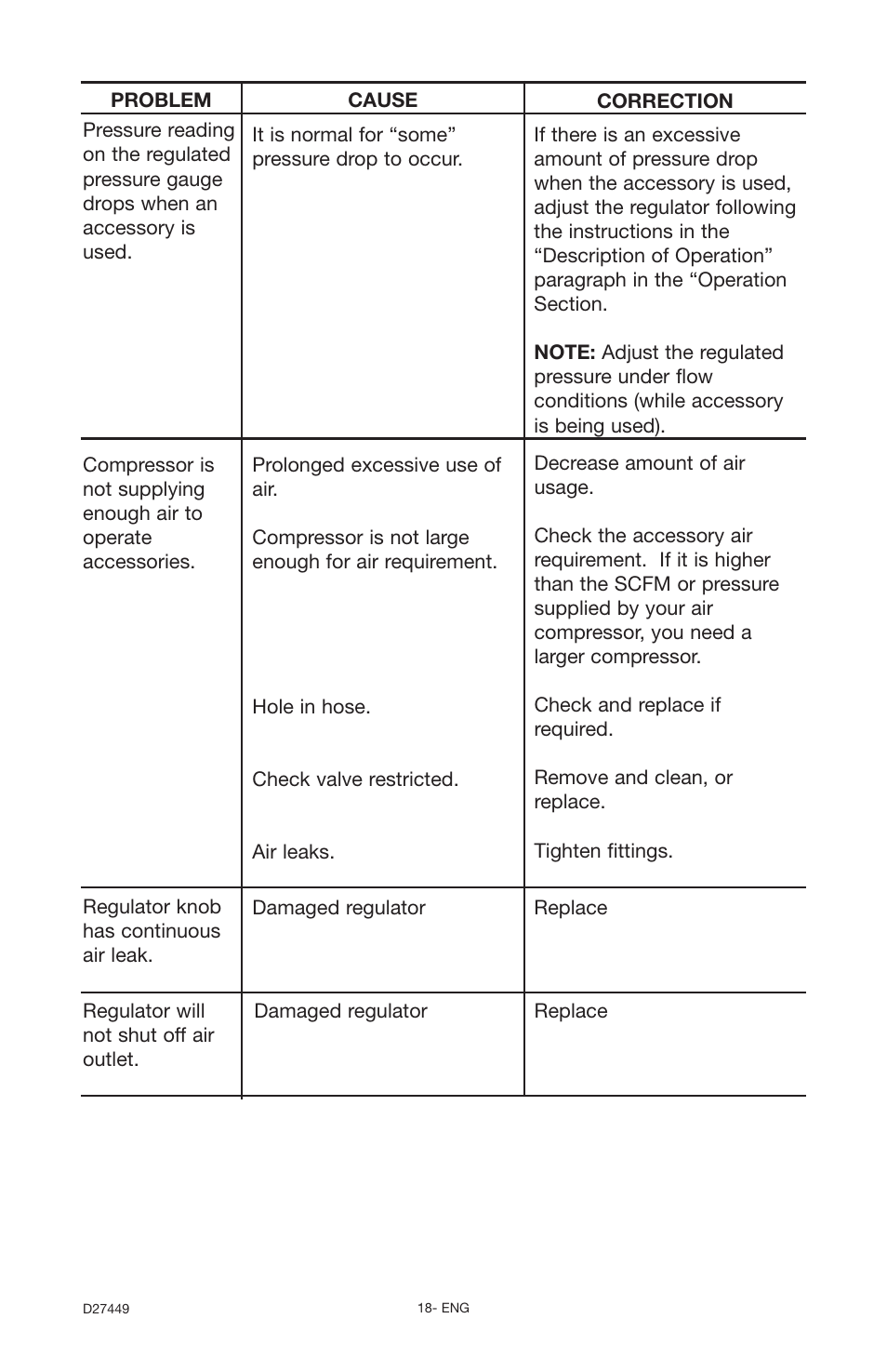 Delta 66-500-1 User Manual | Page 18 / 72