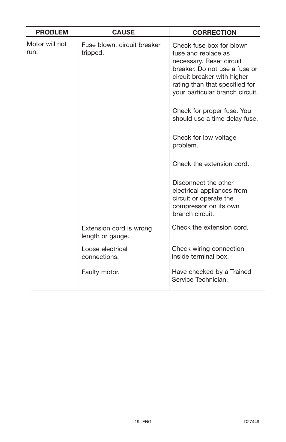 Delta 66-500-1 User Manual | Page 19 / 72