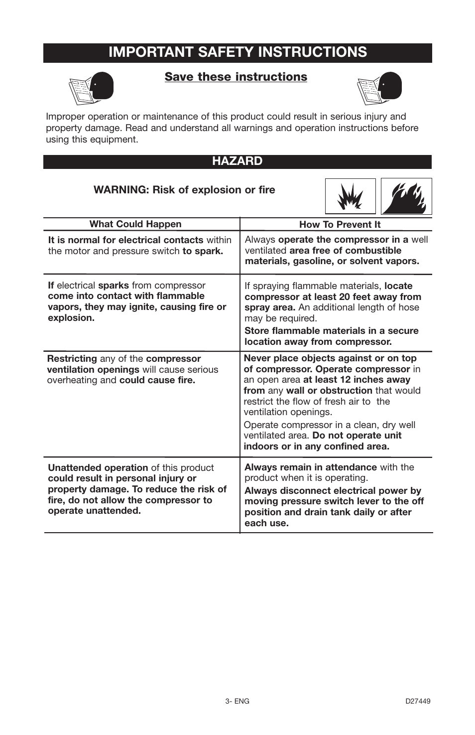 Important safety instructions, Save these instructions, Hazard | Delta 66-500-1 User Manual | Page 3 / 72