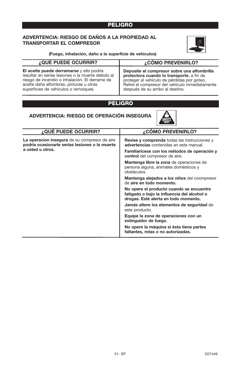 Peligro | Delta 66-500-1 User Manual | Page 31 / 72