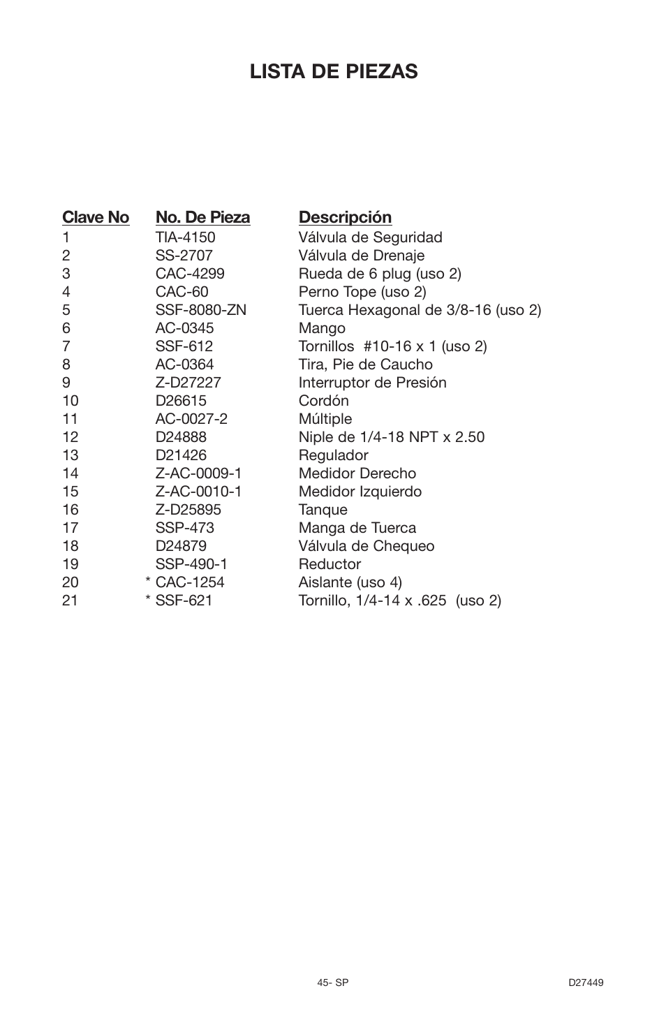 Lista de piezas | Delta 66-500-1 User Manual | Page 45 / 72