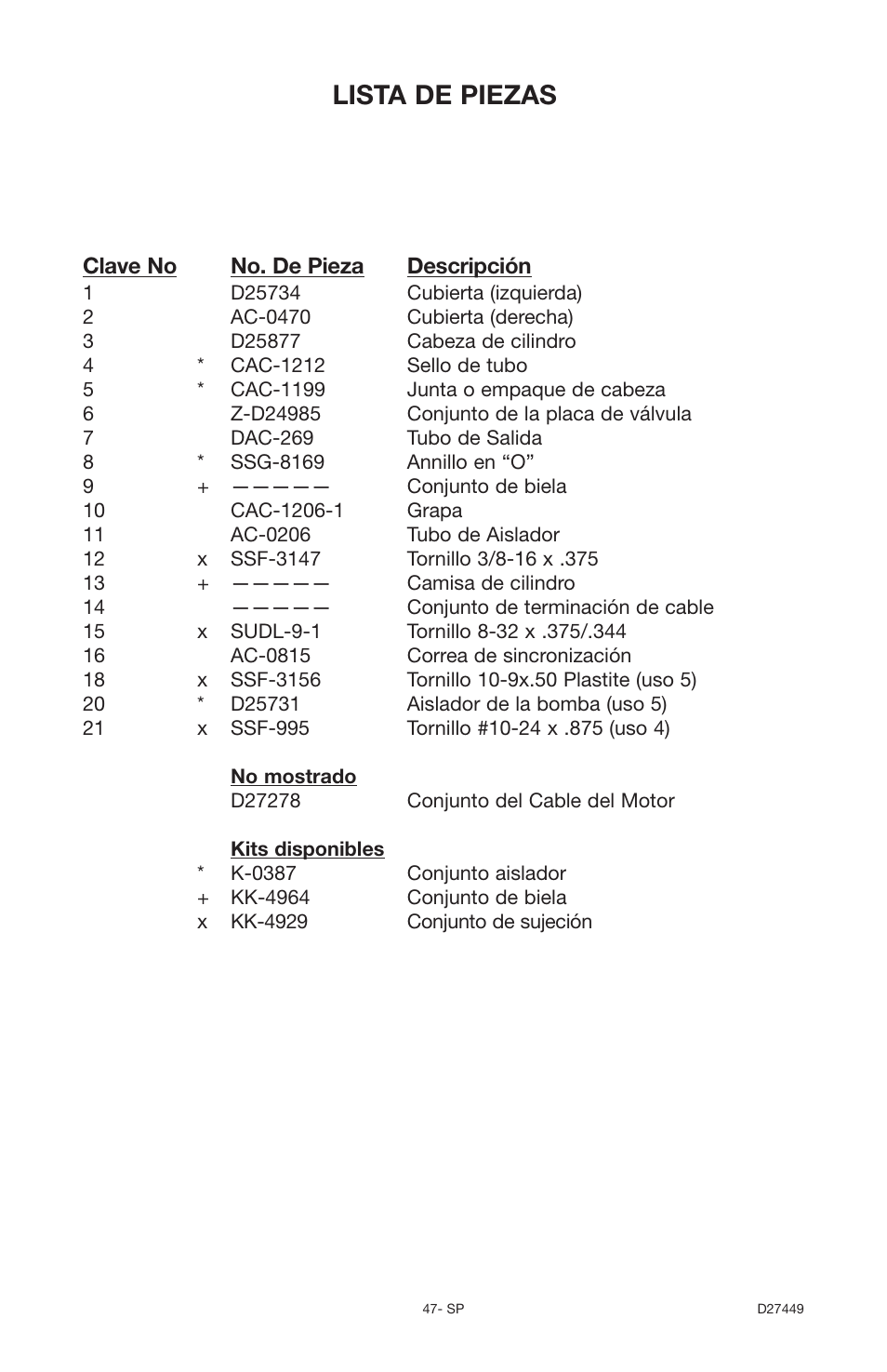 Lista de piezas | Delta 66-500-1 User Manual | Page 47 / 72