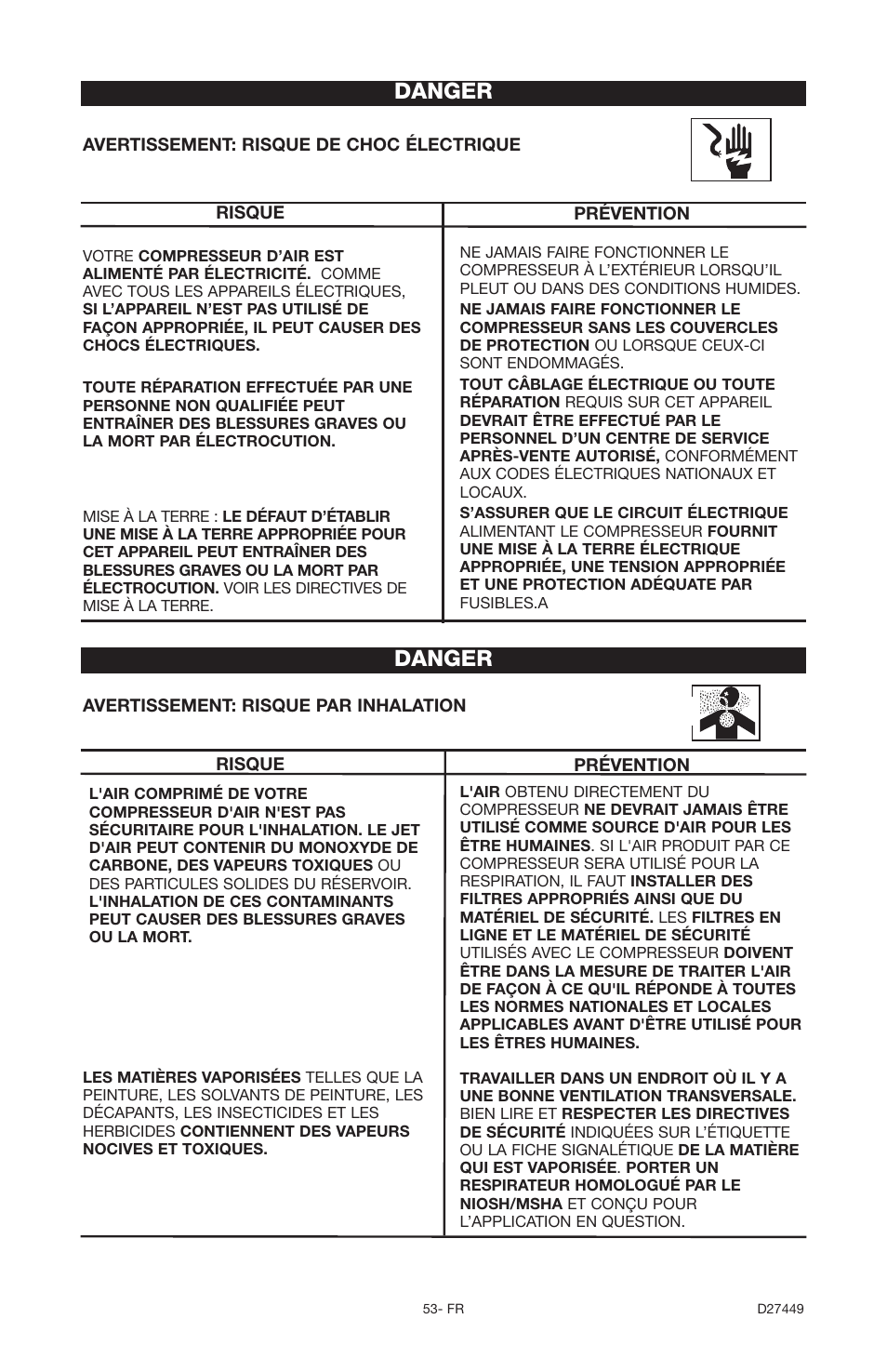 Danger | Delta 66-500-1 User Manual | Page 53 / 72