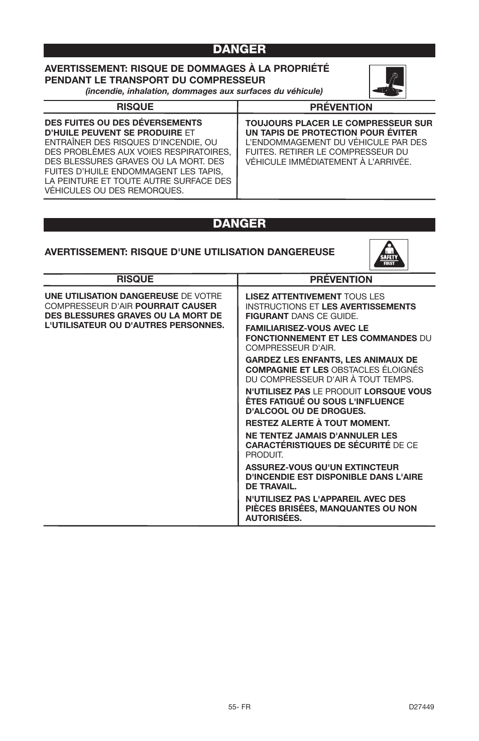 Danger | Delta 66-500-1 User Manual | Page 55 / 72